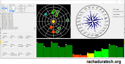 ZylGPSReceiver Rachadura + Chave De Licença