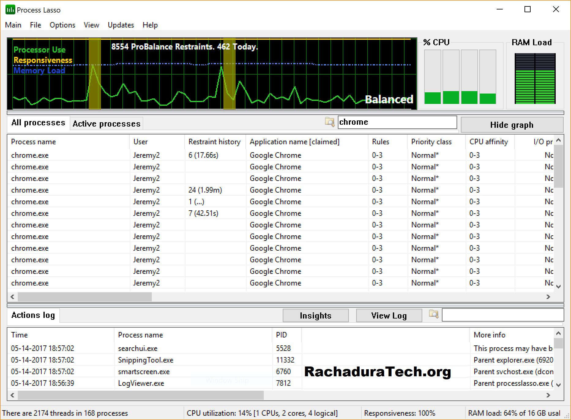 Process Lasso Rachadura + Chave Serial Download Grátis